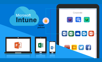 Microsoft Intune