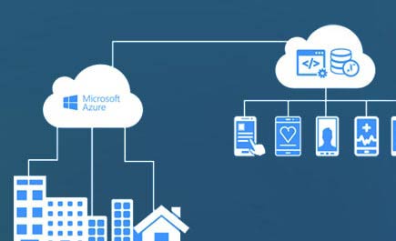 What is Azure Mobile Services and How to Create Azure Mobile Apps?